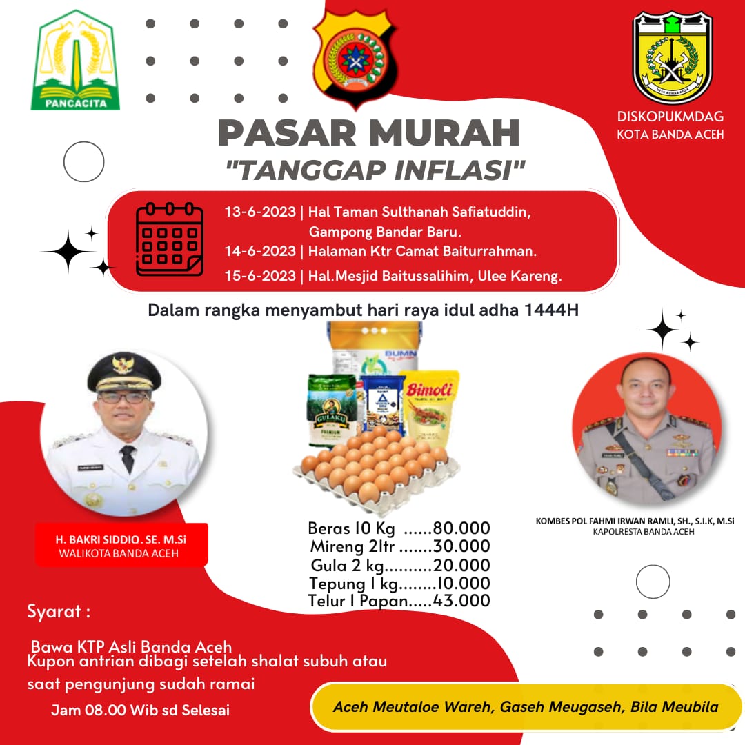 Pemko Banda Aceh Akan Gelar Pasar Murah Selama Tiga Hari