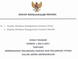 Penunjukkan Riza Mulyadi sebagai Plt Direktur RSUD Meuraxa Sudah Sesuai Aturan