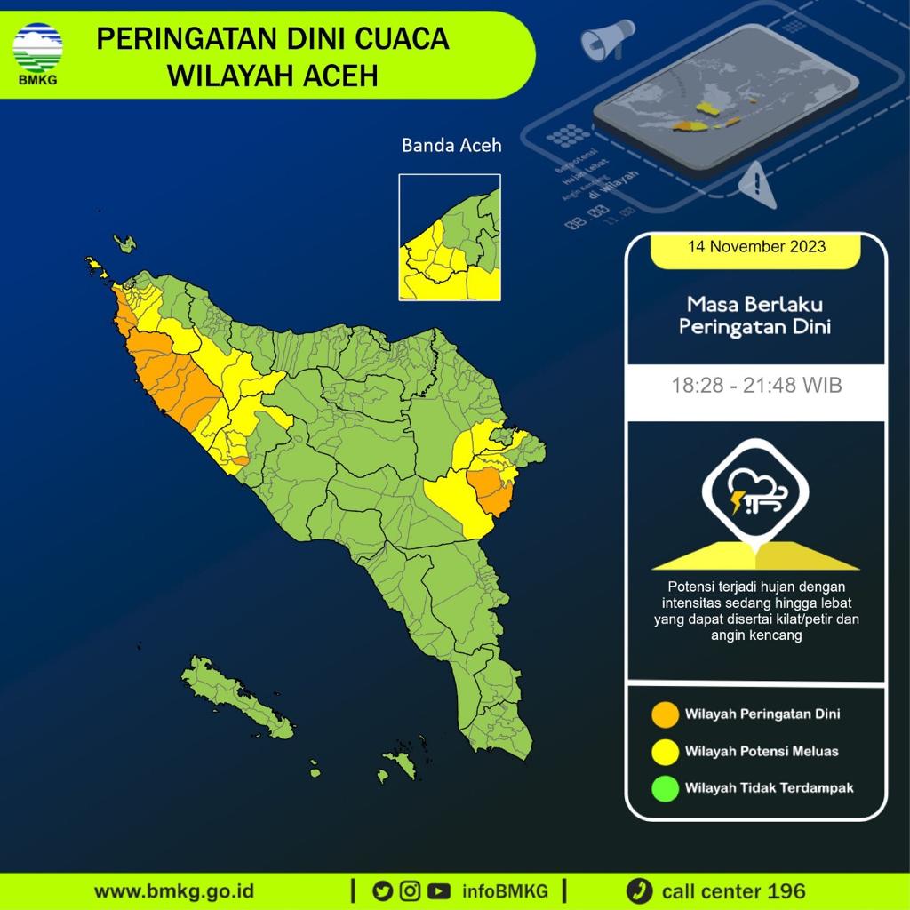 Aceh Besar Berpotensi Hujan Tinggi, Pj Bupati Iswanto Minta Warga Tingkatkan Kewaspadaan