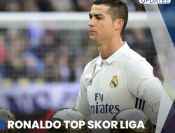 Ronaldo Ingin Cetak 1.000 Gol Sebelum Gantung Sepatu